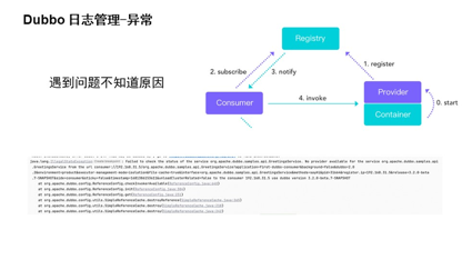 dubbo-可观测性-metrics-and-tracing